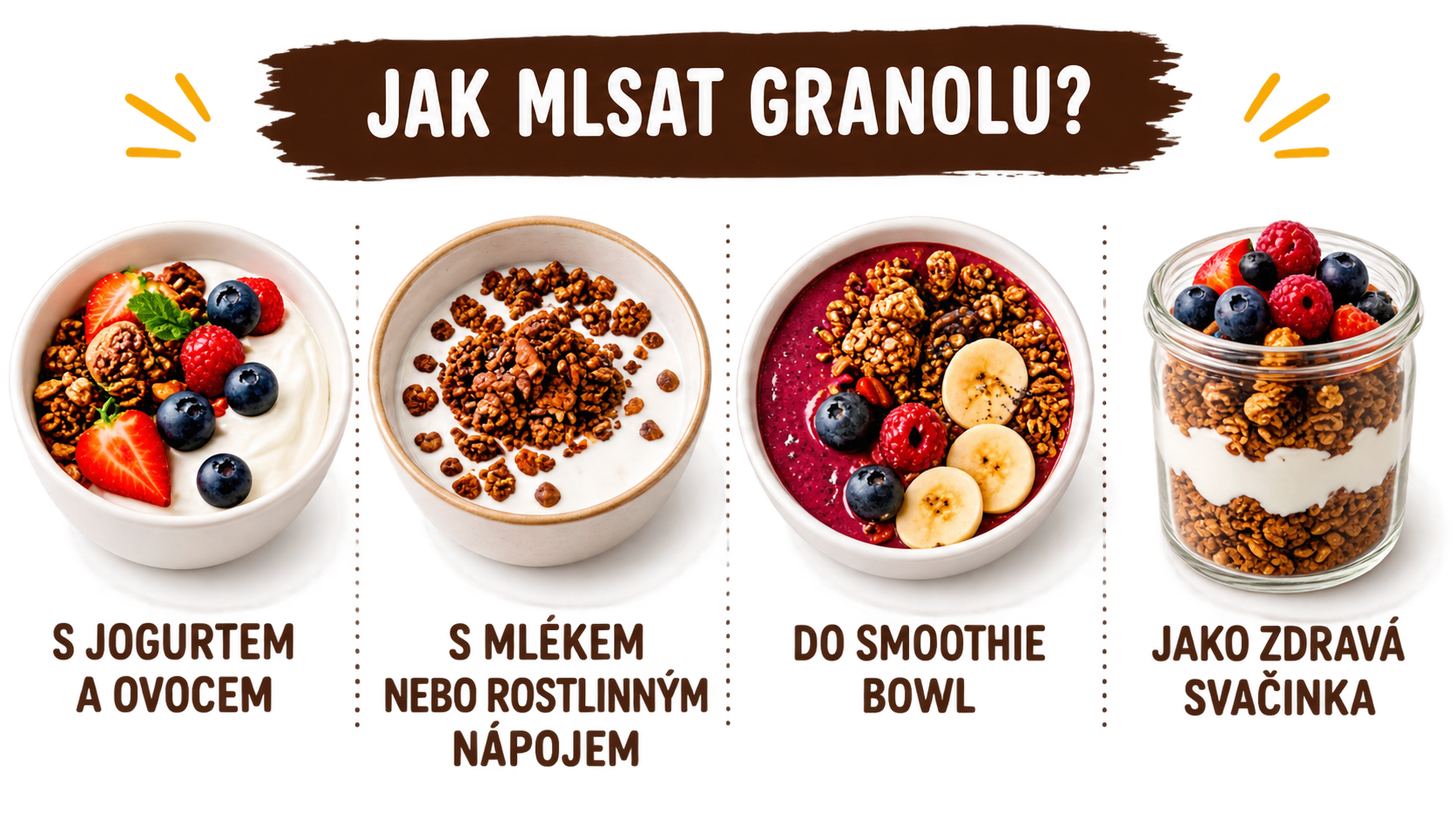 GRANOLA MLS